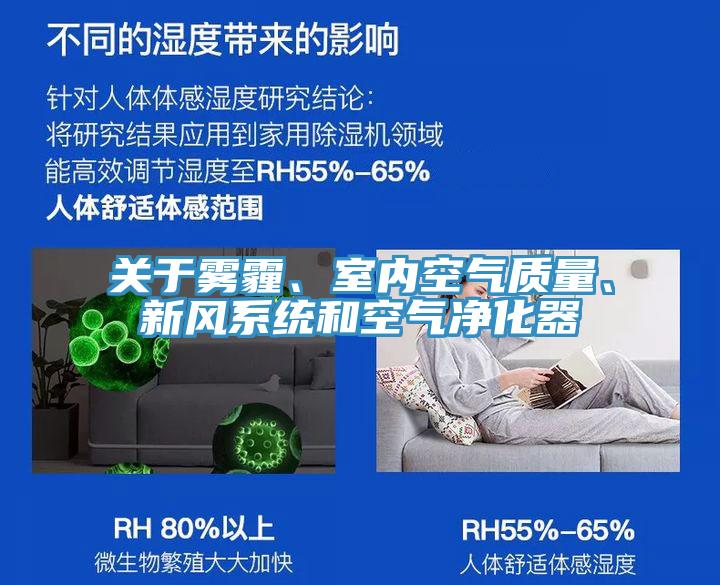 關(guān)于霧霾、室內(nèi)空氣質(zhì)量、新風(fēng)系統(tǒng)和空氣凈化器