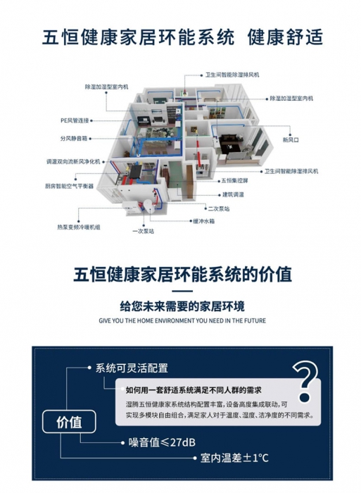 為什么加濕器的效果不明顯？