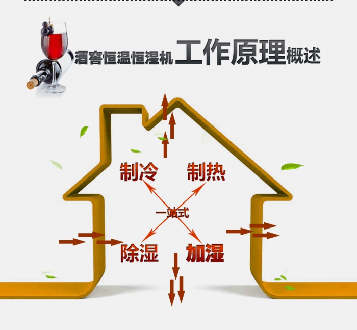買除濕機(jī)后悔了？你可能被坑了！考察除濕機(jī)的兩大點