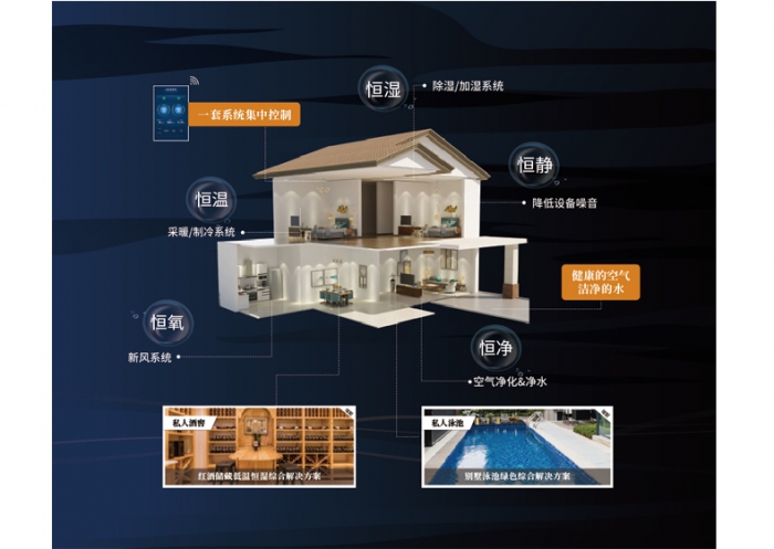 為什么夏天凹印生產(chǎn)要用除濕機(jī)控濕？