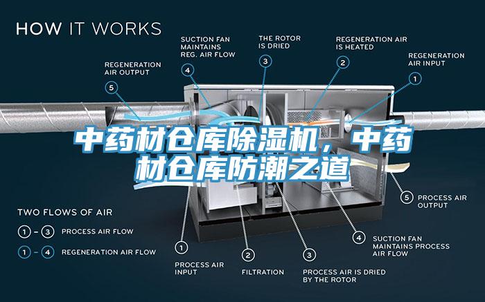 中藥材倉庫除濕機(jī)，中藥材倉庫防潮之道
