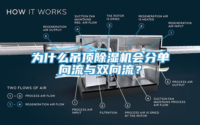 為什么吊頂除濕機(jī)會(huì)分單向流與雙向流？