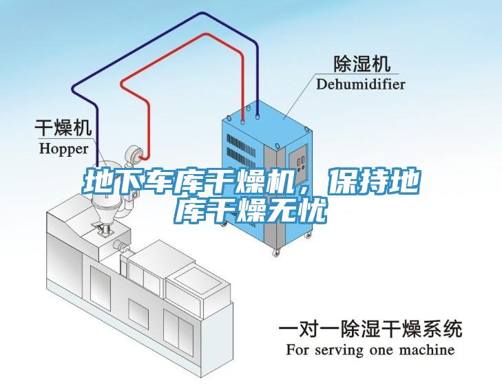 地下車庫干燥機(jī)，保持地庫干燥無憂