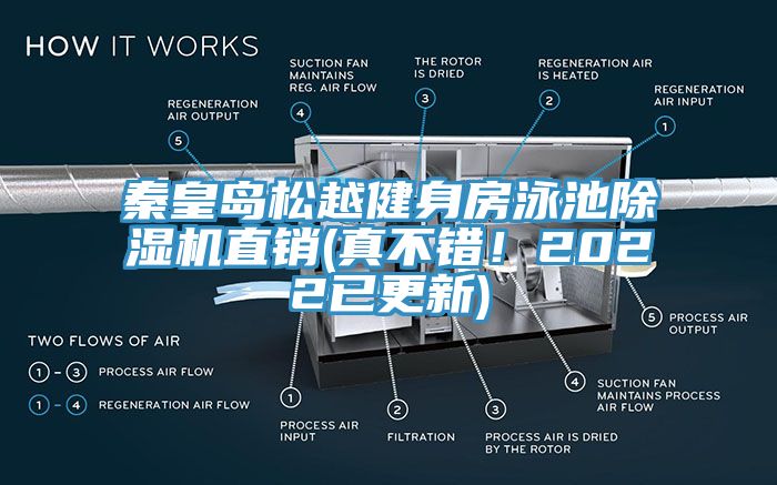 秦皇島松越健身房泳池除濕機(jī)直銷(真不錯(cuò)！2022已更新)