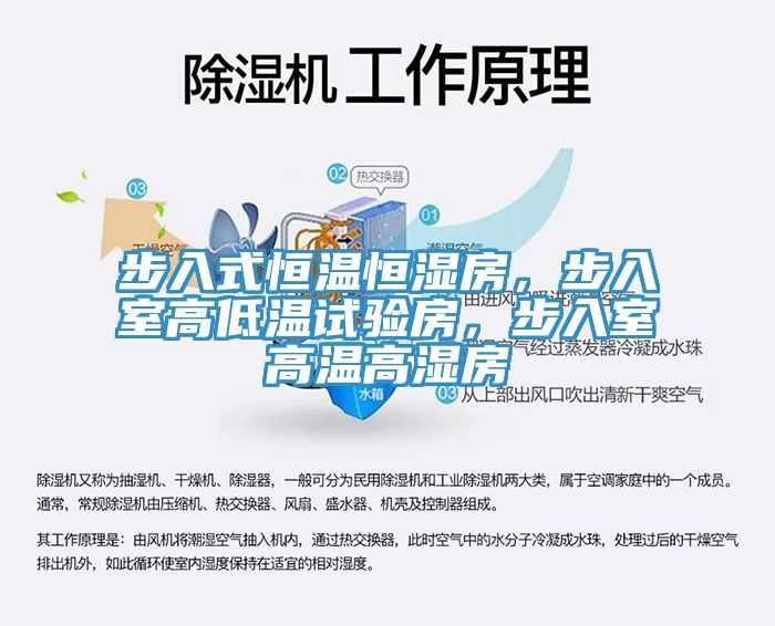 步入式恒溫恒濕房，步入室高低溫試驗房，步入室高溫高濕房