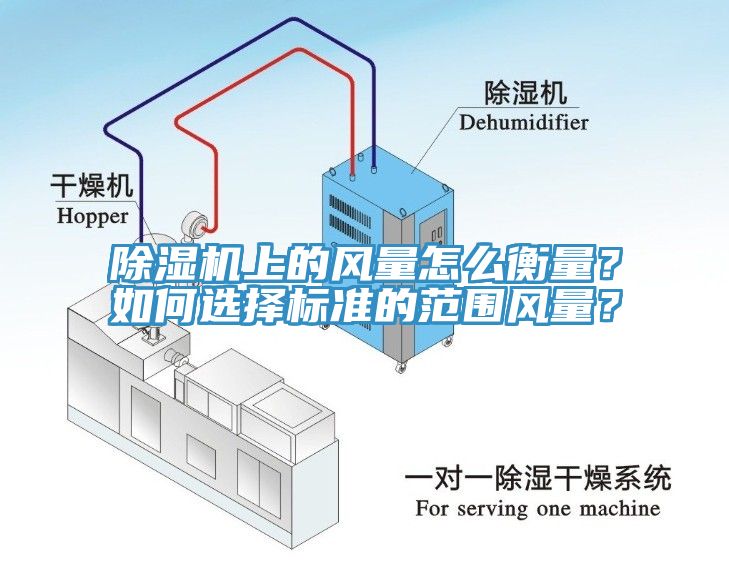 除濕機(jī)上的風(fēng)量怎么衡量？如何選擇標(biāo)準(zhǔn)的范圍風(fēng)量？