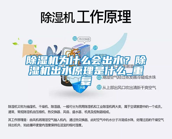 除濕機(jī)為什么會(huì)出水？除濕機(jī)出水原理是什么_重復(fù)