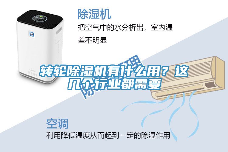 轉(zhuǎn)輪除濕機(jī)有什么用？這幾個(gè)行業(yè)都需要