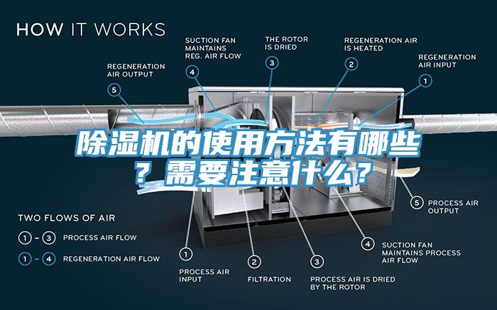 除濕機(jī)的使用方法有哪些？需要注意什么？