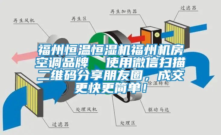 福州恒溫恒濕機(jī)福州機(jī)房空調(diào)品牌  使用微信掃描二維碼分享朋友圈，成交更快更簡單！
