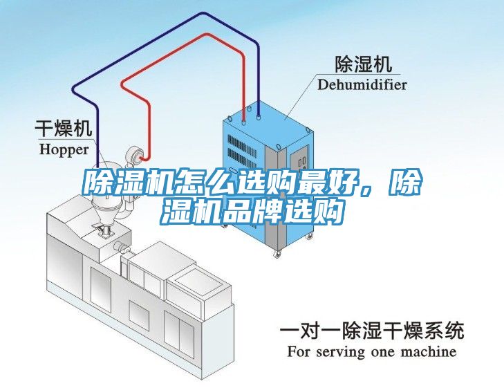 除濕機(jī)怎么選購(gòu)最好，除濕機(jī)品牌選購(gòu)