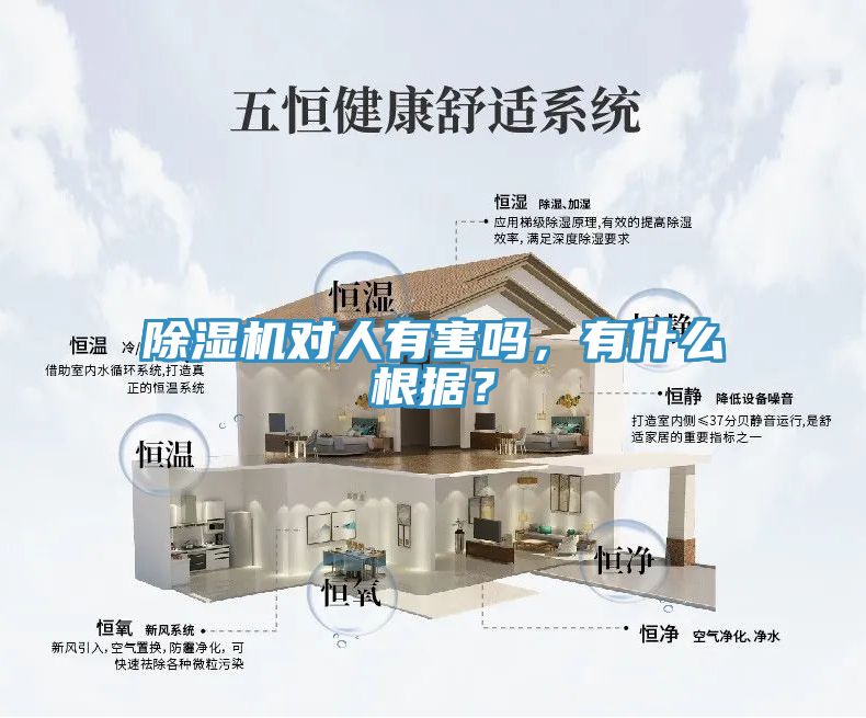 除濕機(jī)對人有害嗎，有什么根據(jù)？