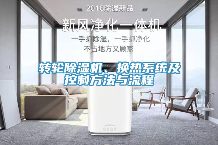 轉(zhuǎn)輪除濕機、換熱系統(tǒng)及控制方法與流程